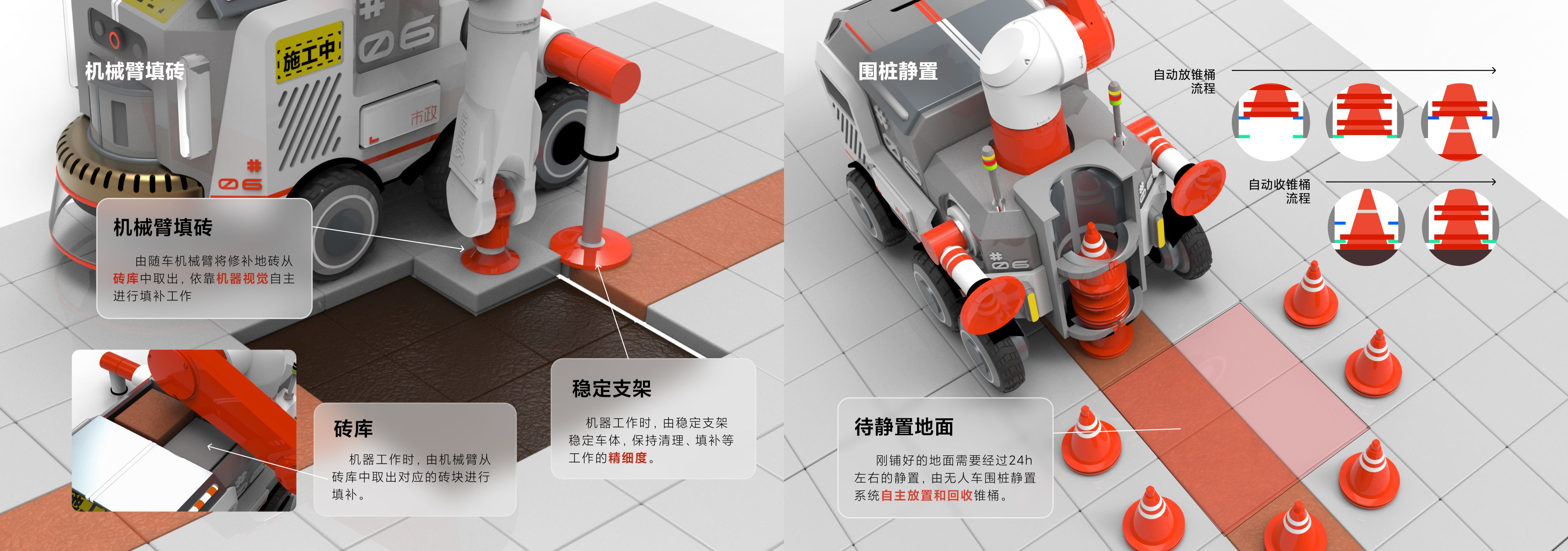 模块化无人车 gallery 7