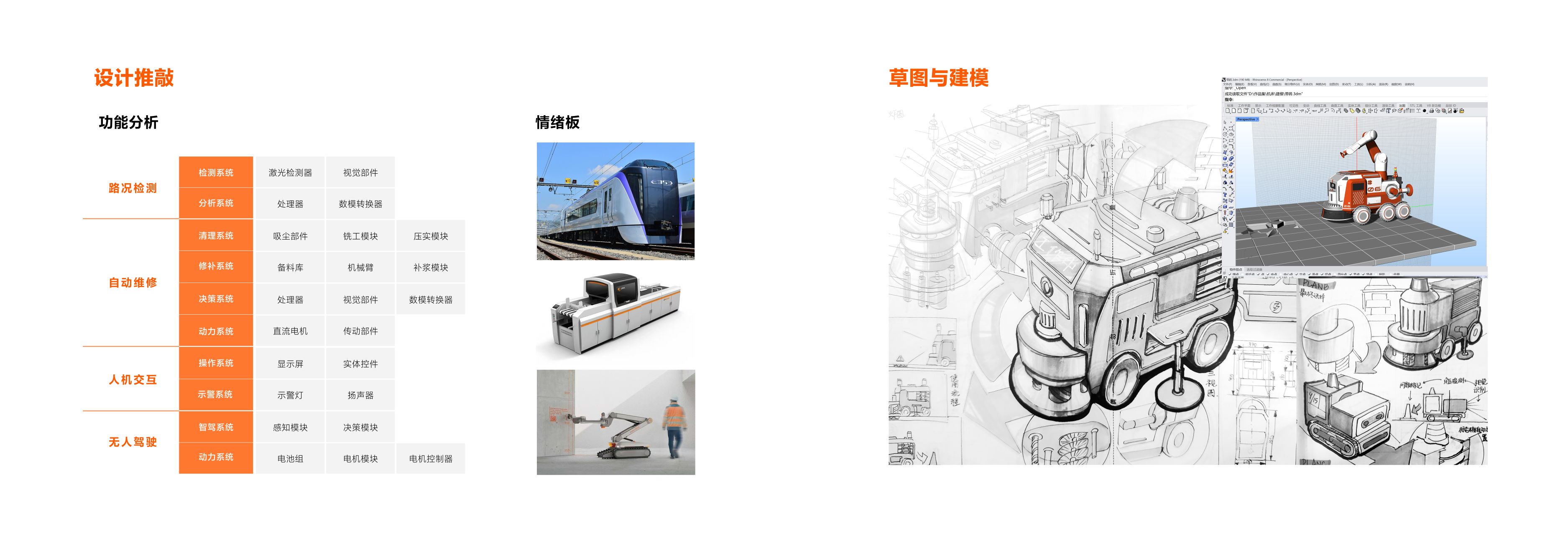 模块化无人车 gallery 3