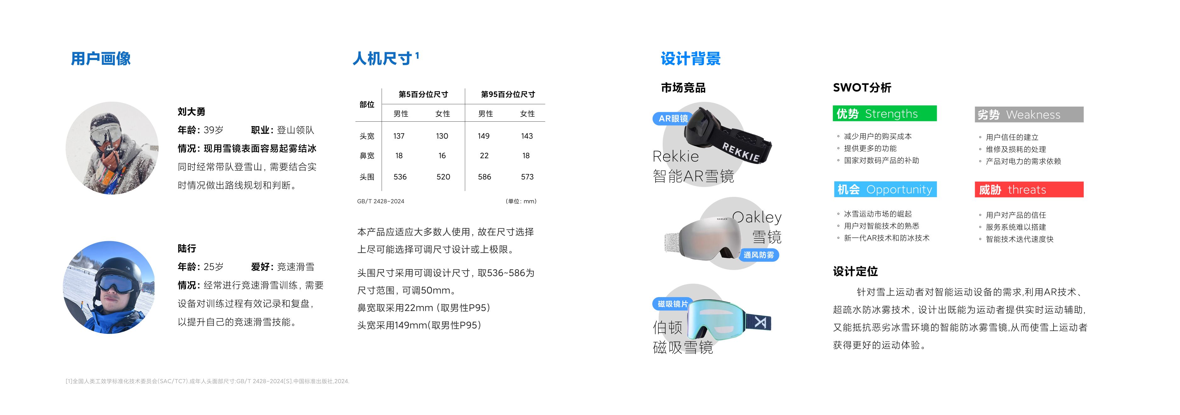 AR 滑雪护目镜 gallery 2